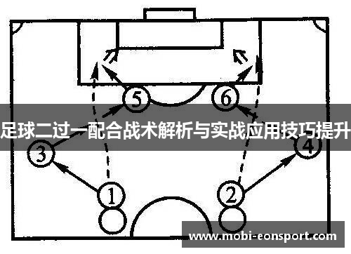 足球二过一配合战术解析与实战应用技巧提升