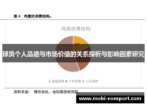球员个人品德与市场价值的关系探析与影响因素研究