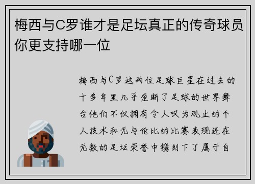 梅西与C罗谁才是足坛真正的传奇球员你更支持哪一位